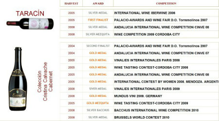 Award-winning wines from Spain - Bodega de Alboloduy